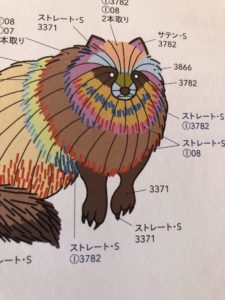 たぬきの足の毛並み